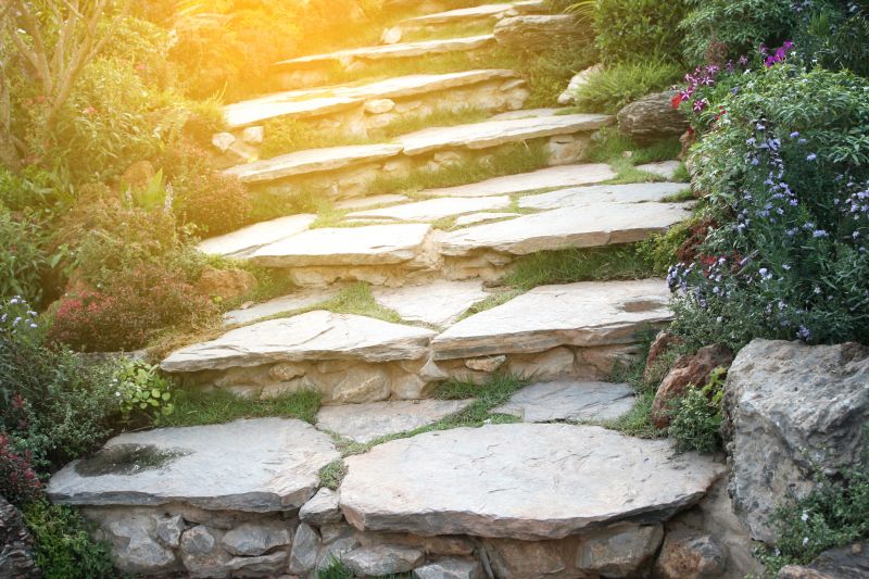 Stone Column Installation